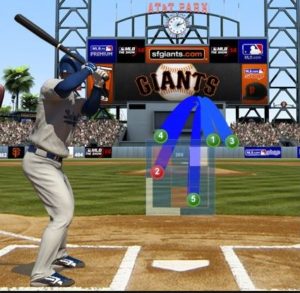 Computer Technology Statistics Usage In The 2016 Baseball World Series homeplate